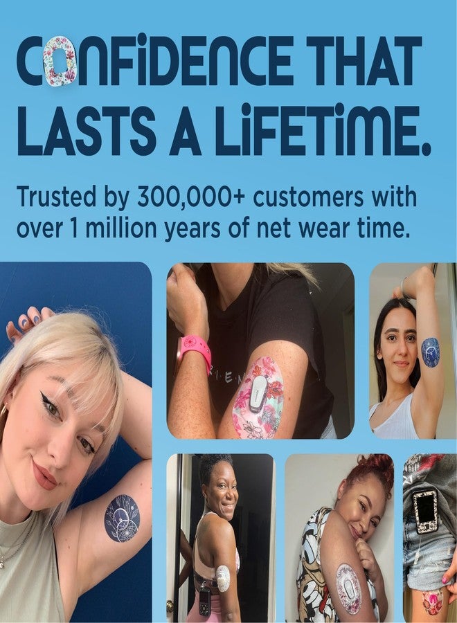 ExpressionMed - Adhesive Patch for Libre 2 and Lingo (5-Pack) - Made in The USA, Waterproof, Split Backing, CGM Tape (Bright Summer Rainbows) - Image 5